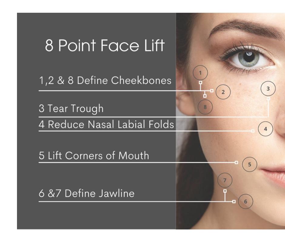 8 Point Facelift